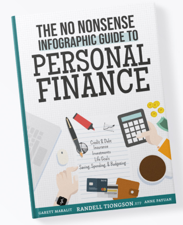 Randell Tiongson The No Nonsense Infographic Guide To Personal Finance