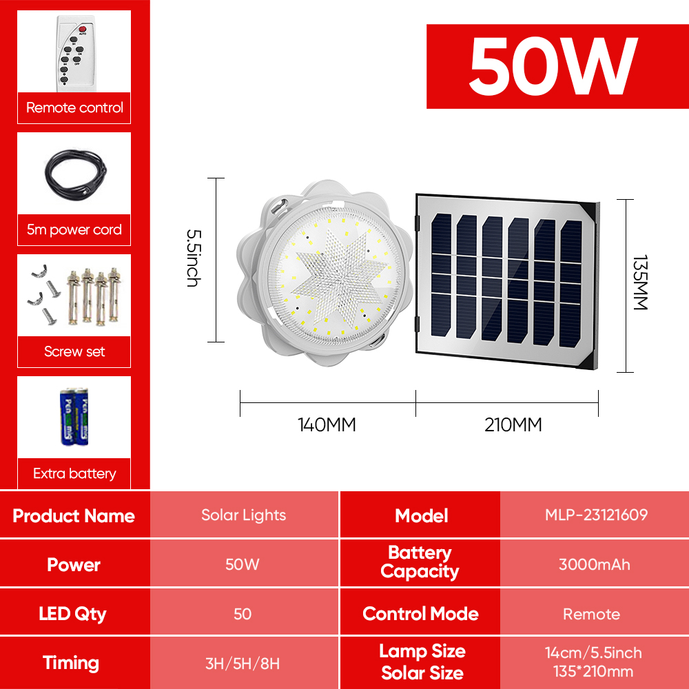 Solar Ceiling Lights Mitsushi Solar Lights 50W 100W 300W 500W Solar LED