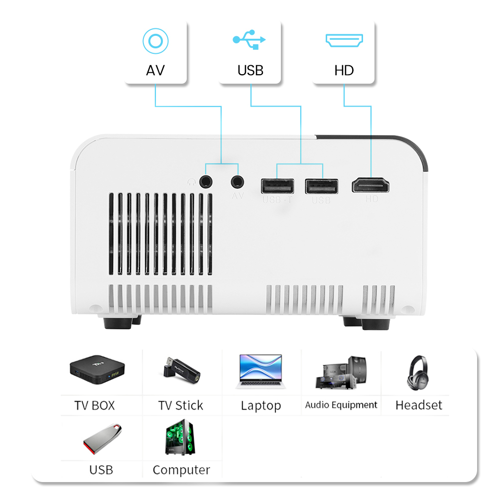 ISINBOX IS08 FULL HD 1080P 7000 LUMENS Projector 2K 4K Ultra HD วดโอ