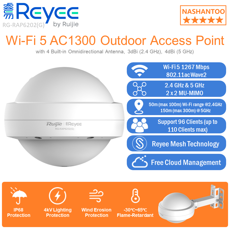 Reyee Ruijie RG RAP6202 G Wi Fi 5 AC1300 Outdoor Omni Directional