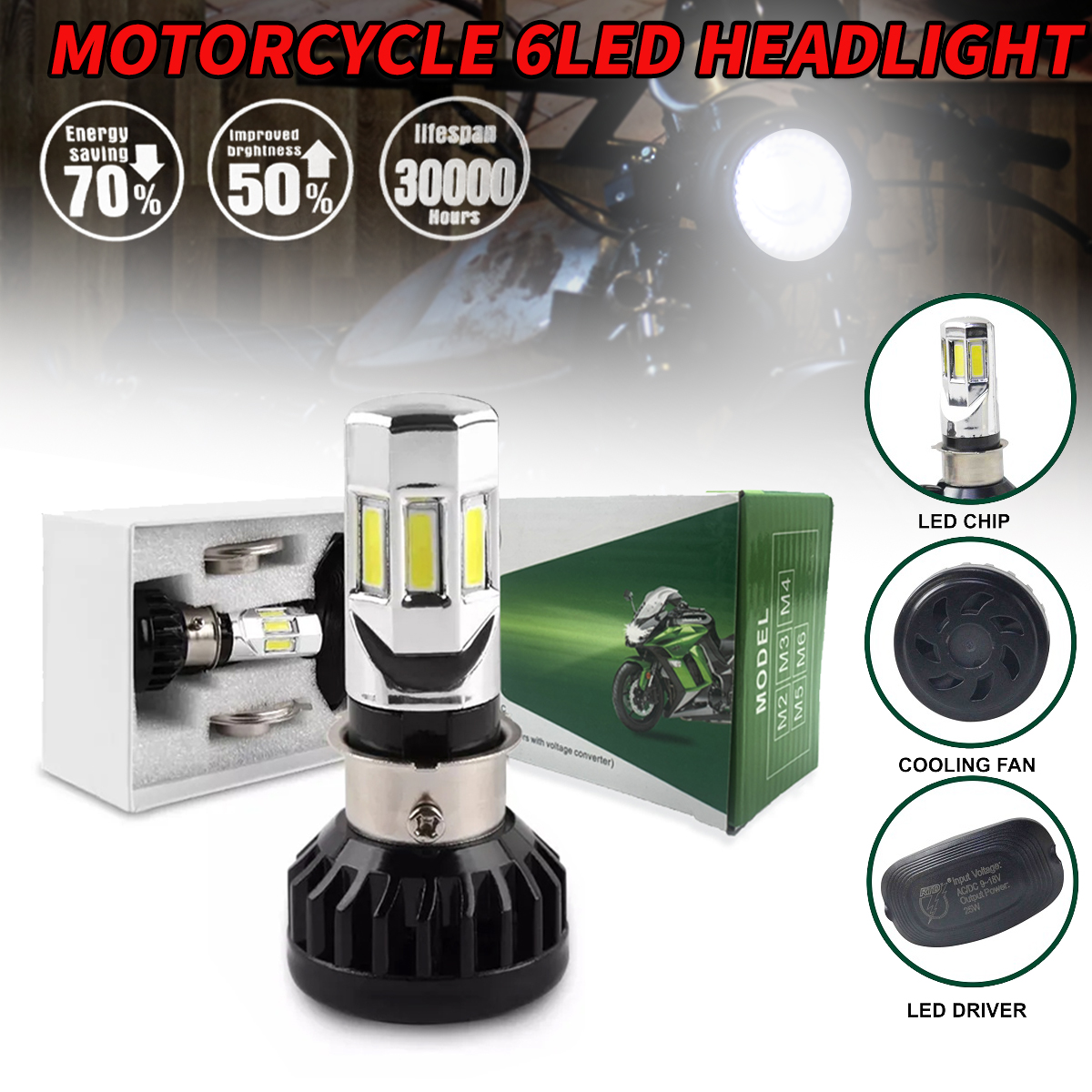 Pinph W Motorcycle Led Headlight With Parklight White Alloy