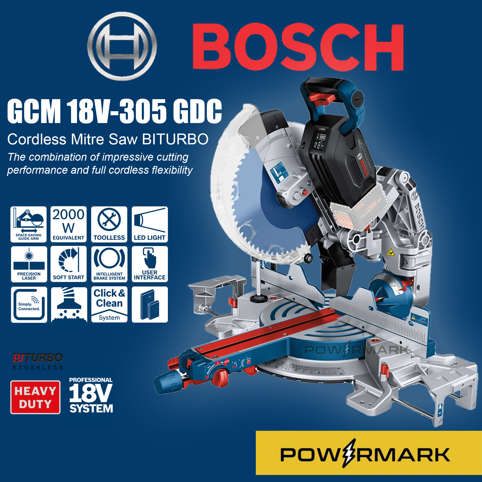 Bosch Gcm V Gdc Professional Brushless Cordless Mitre Saw Biturbo