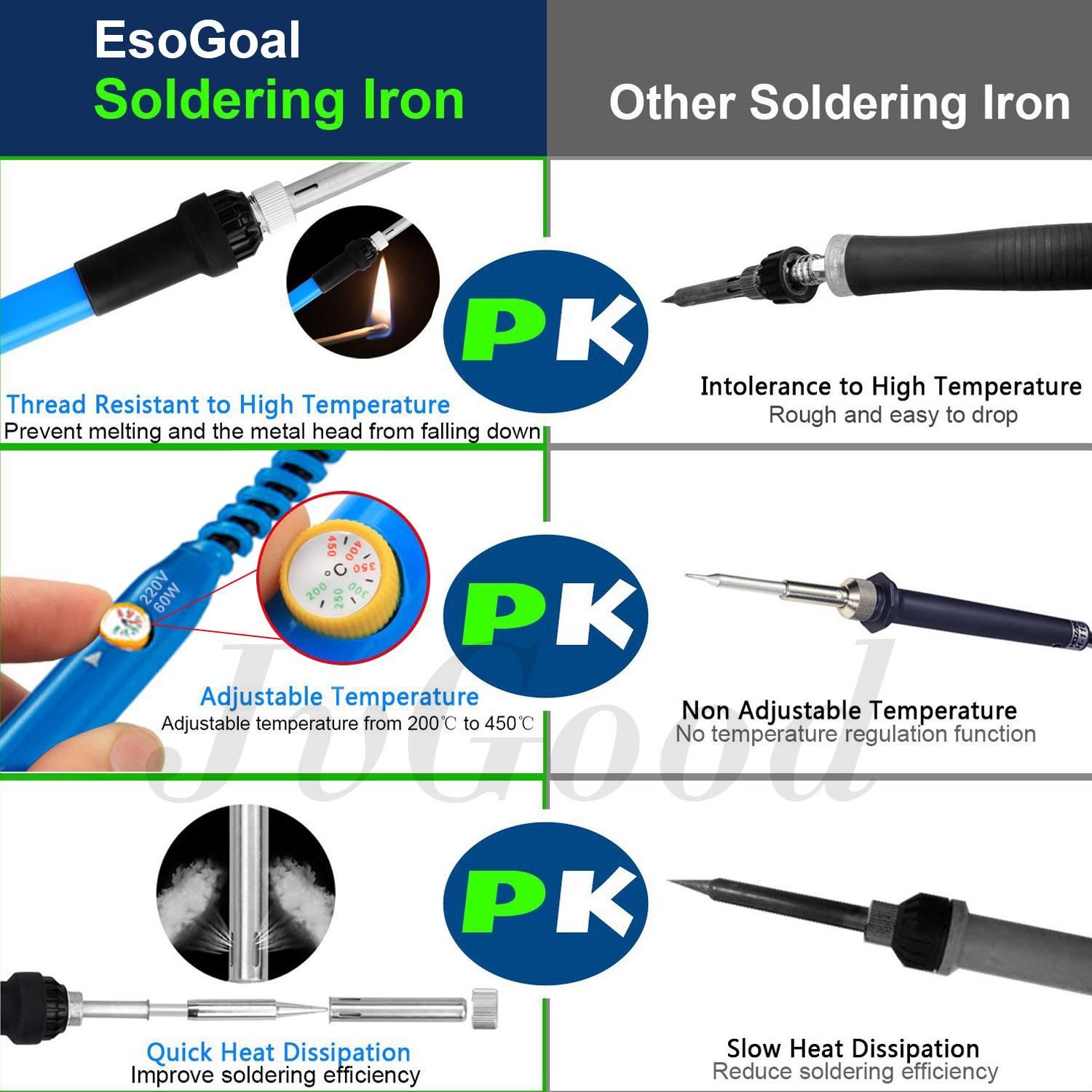 Soldering Iron Kit Electronics Welding Irons Tool Adjustable Temperature 60W