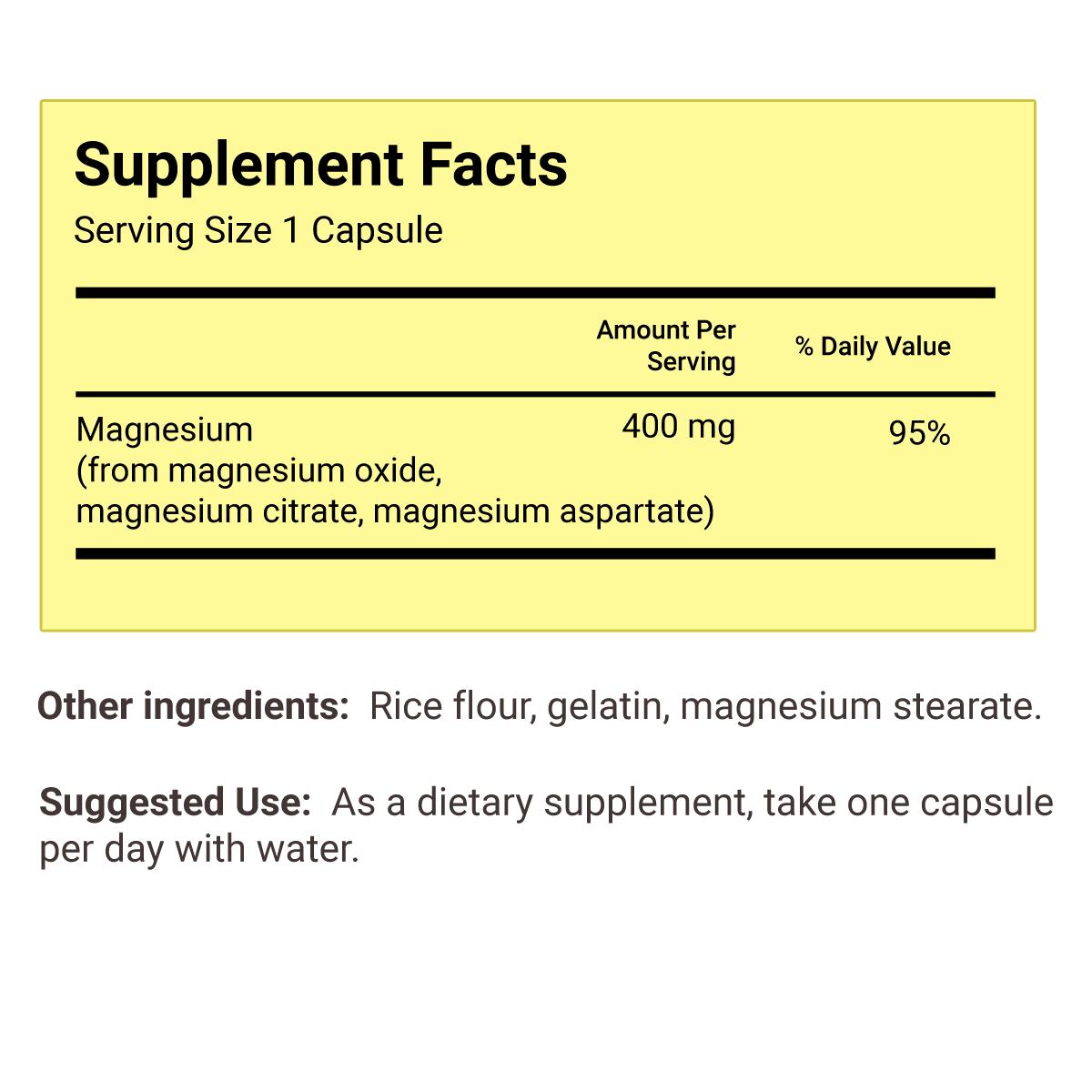 SWANSON TRIPLE MAGNESIUM COMPLEX 400 MG 100 CAPS review and price