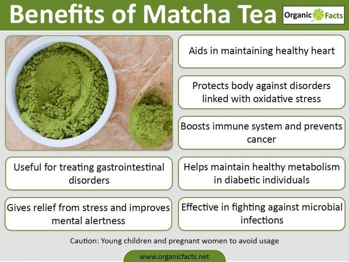 Mizuya Matcha Milk tea Drinking Mix Bundle of 4 boxes review and price
