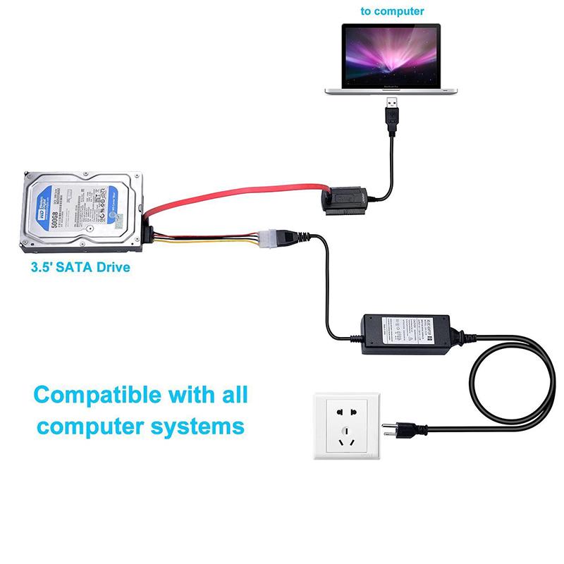 Wind Cáp Chuyển Đổi USB 2.0 Sang SATA/PATA/IDE Cho Ổ Đĩa Cứng