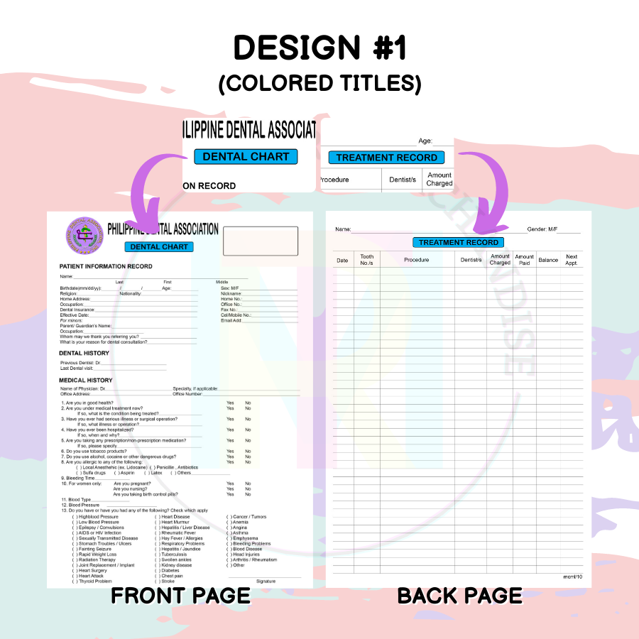 RTM PDA Dental Chart (A4 Size 70gsm) Lazada PH