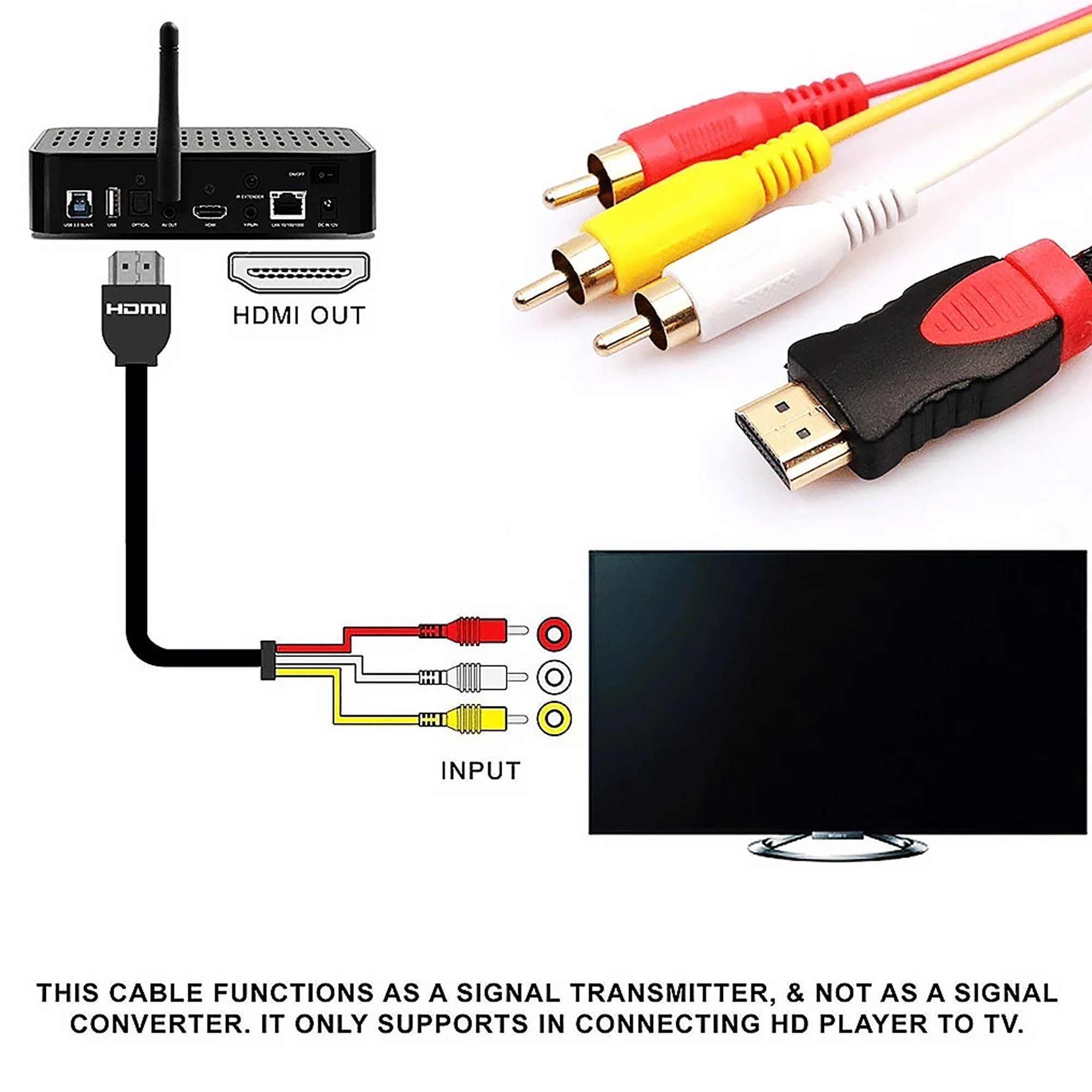 HDMI Male to 3-RCA AV Composite Connector Adapter Cord Transmitter for TV HDMI to RCA Cable 