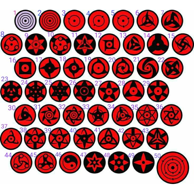 Part 3: Sharingan vinyl stickers (#33-48) | Lazada PH