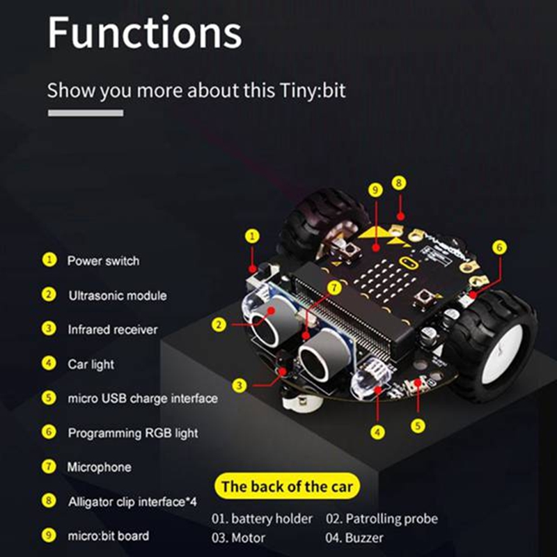 Robot Programmable Robotic Kit Based on BBC Microbit V2 and V1 for STEM Coding Education with Chargeable Battery