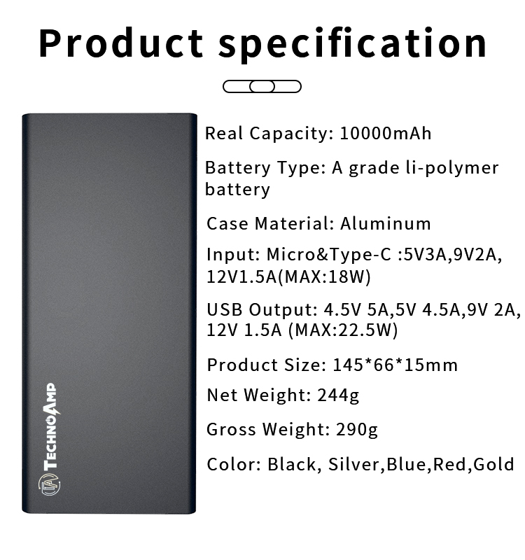 Technoamp 20000mAh Power Bank QC3.0 Super Charge VOOC Dash Charge USB C PD  18W Powerbank