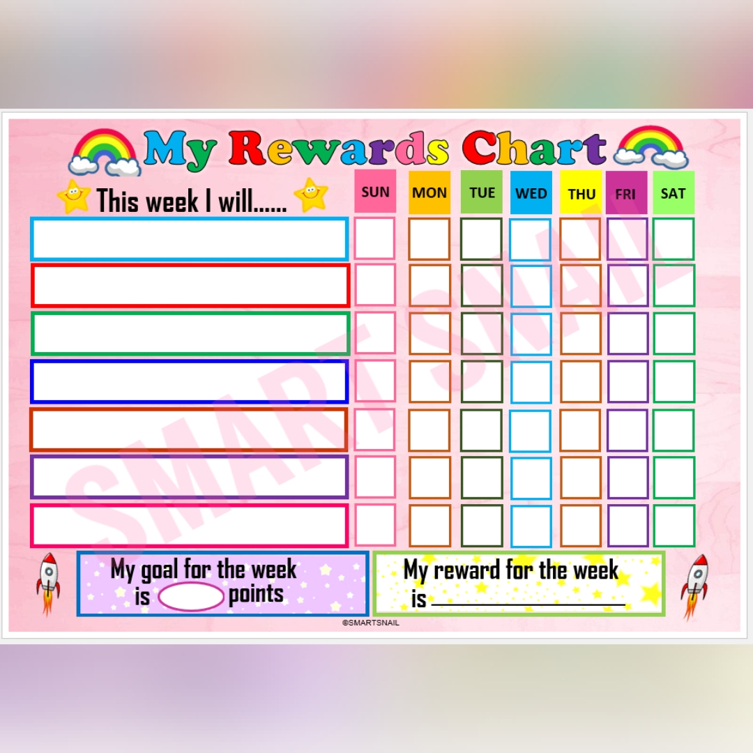 Laminated REWARDS CHART Boy and Girl A4 size | Lazada PH