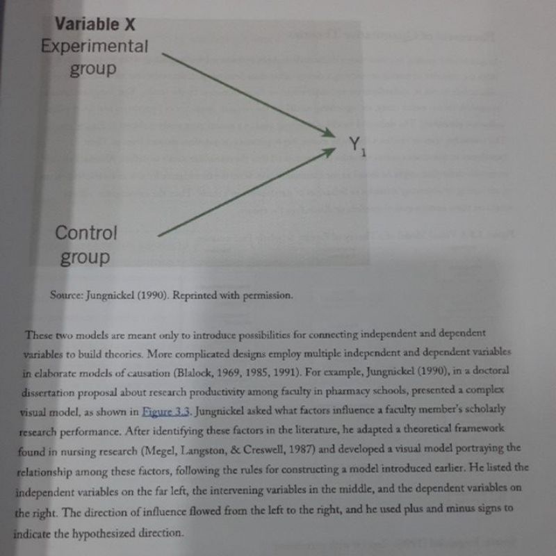 RESEARCH DESIGN Qualitative Quantitative and mixed methods approaches