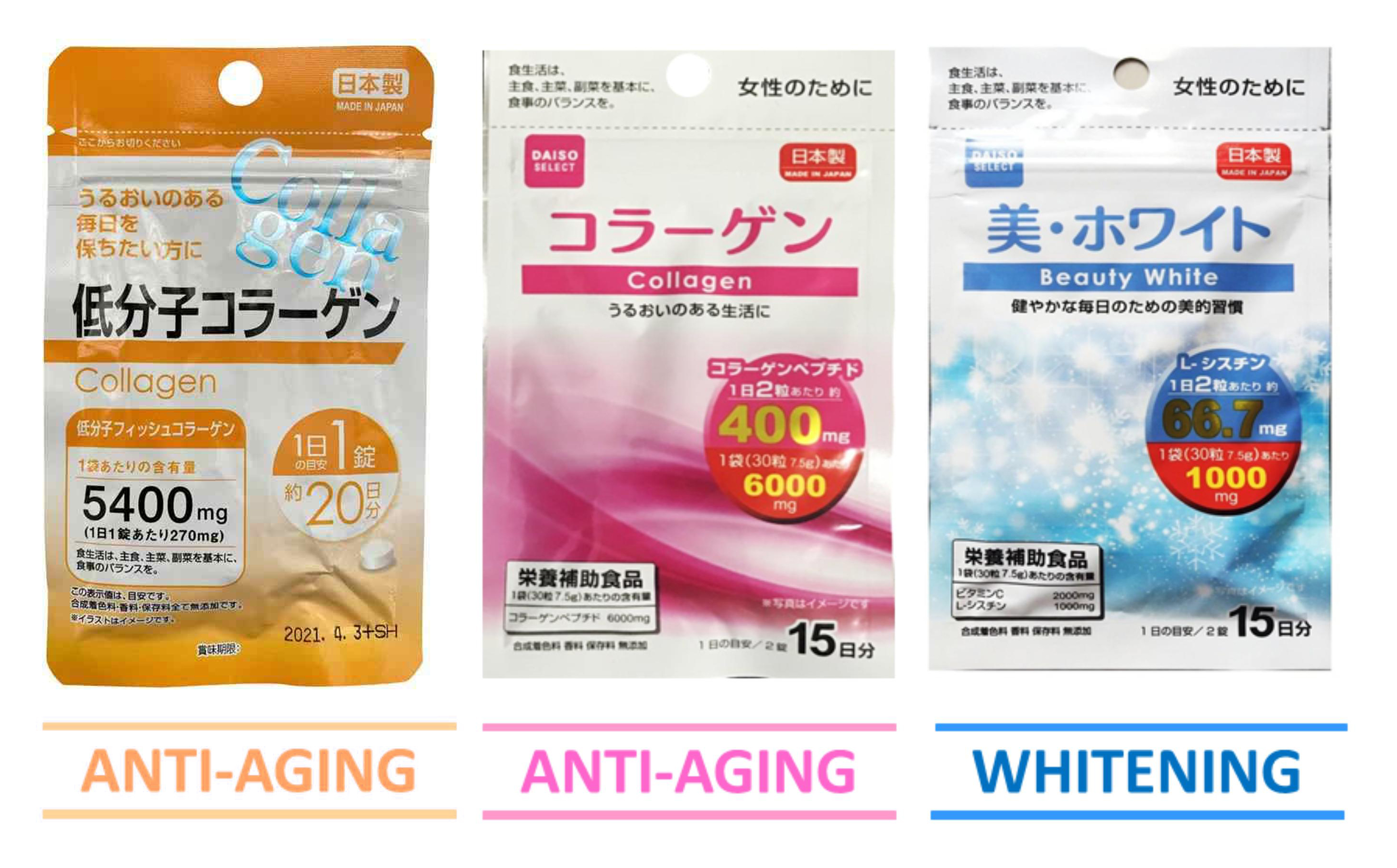 Authentic Japan Daiso Beauty White Vitamin C 00mg L Cystine 1000mg 15days Lazada Ph