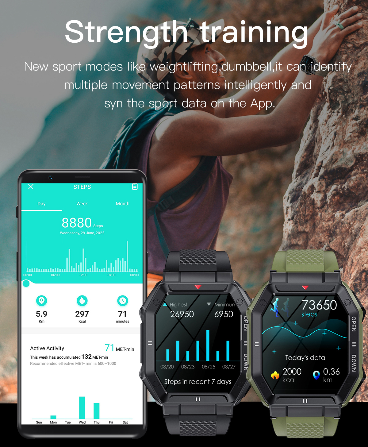 Canmixs 2022 Clearance