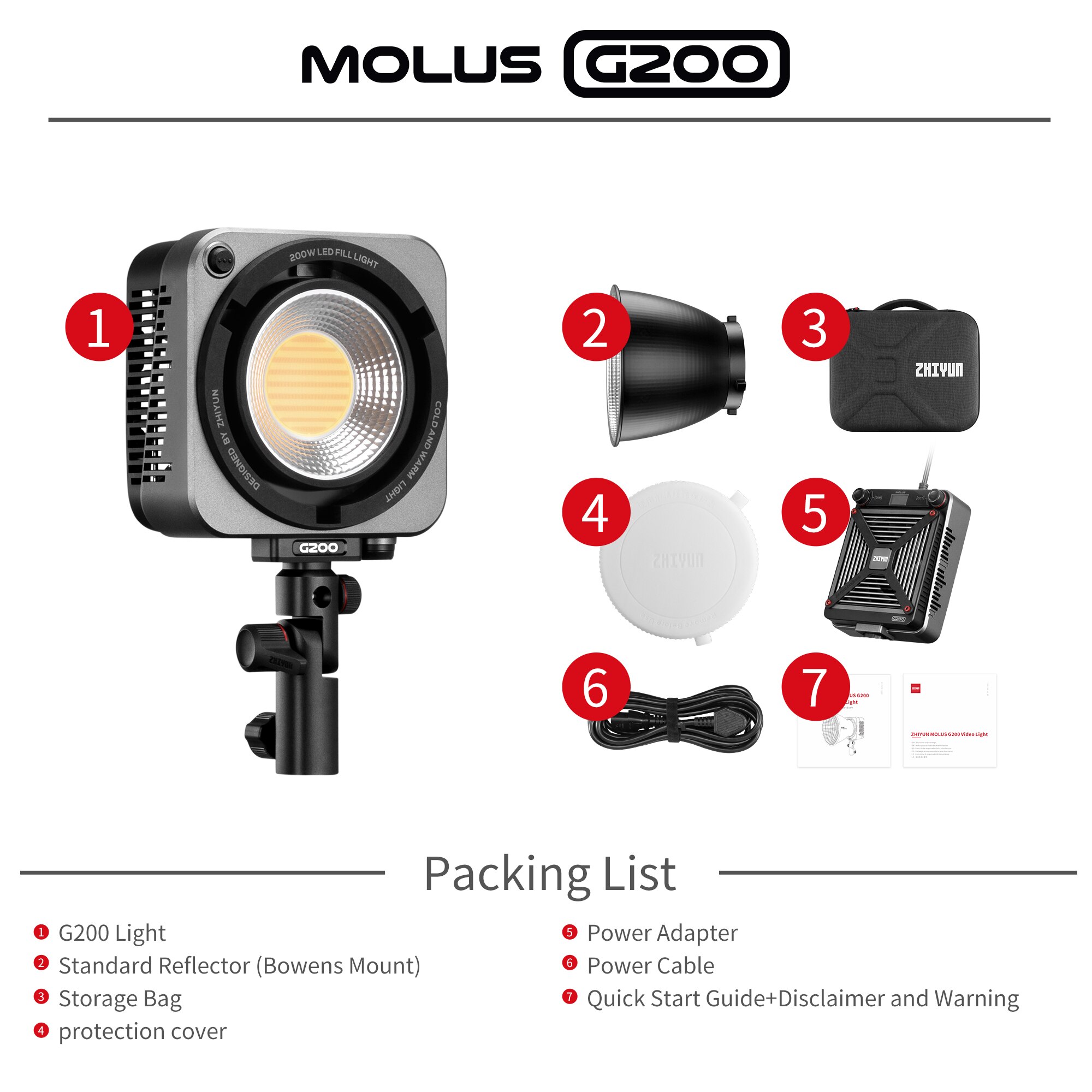 ZHIYUN MOLUS G200 300W LED Video Light 2700K-6500K Photography Light ...
