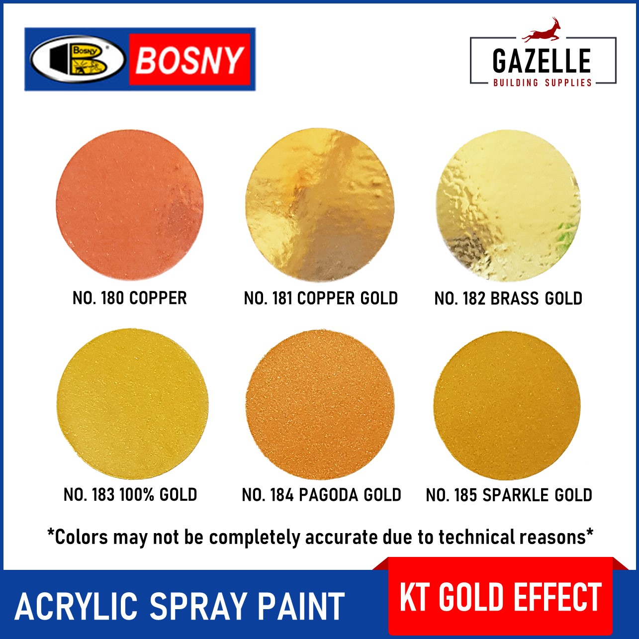 bosny copper gold