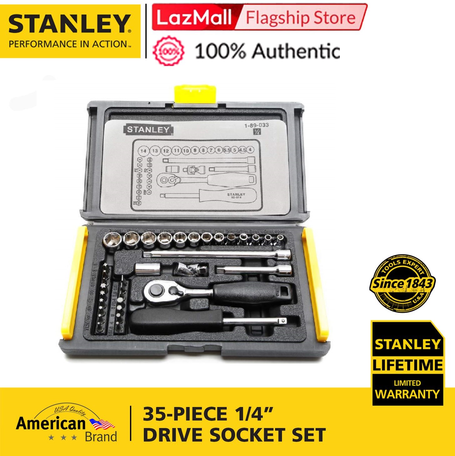 lifetime guarantee socket set