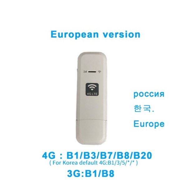 Bảng giá LDW931 Bộ Định Tuyến 4G Modem USB LTE Không Dây WiFi Di Động Dongle Nano SIM Bỏ Túi Phong Vũ