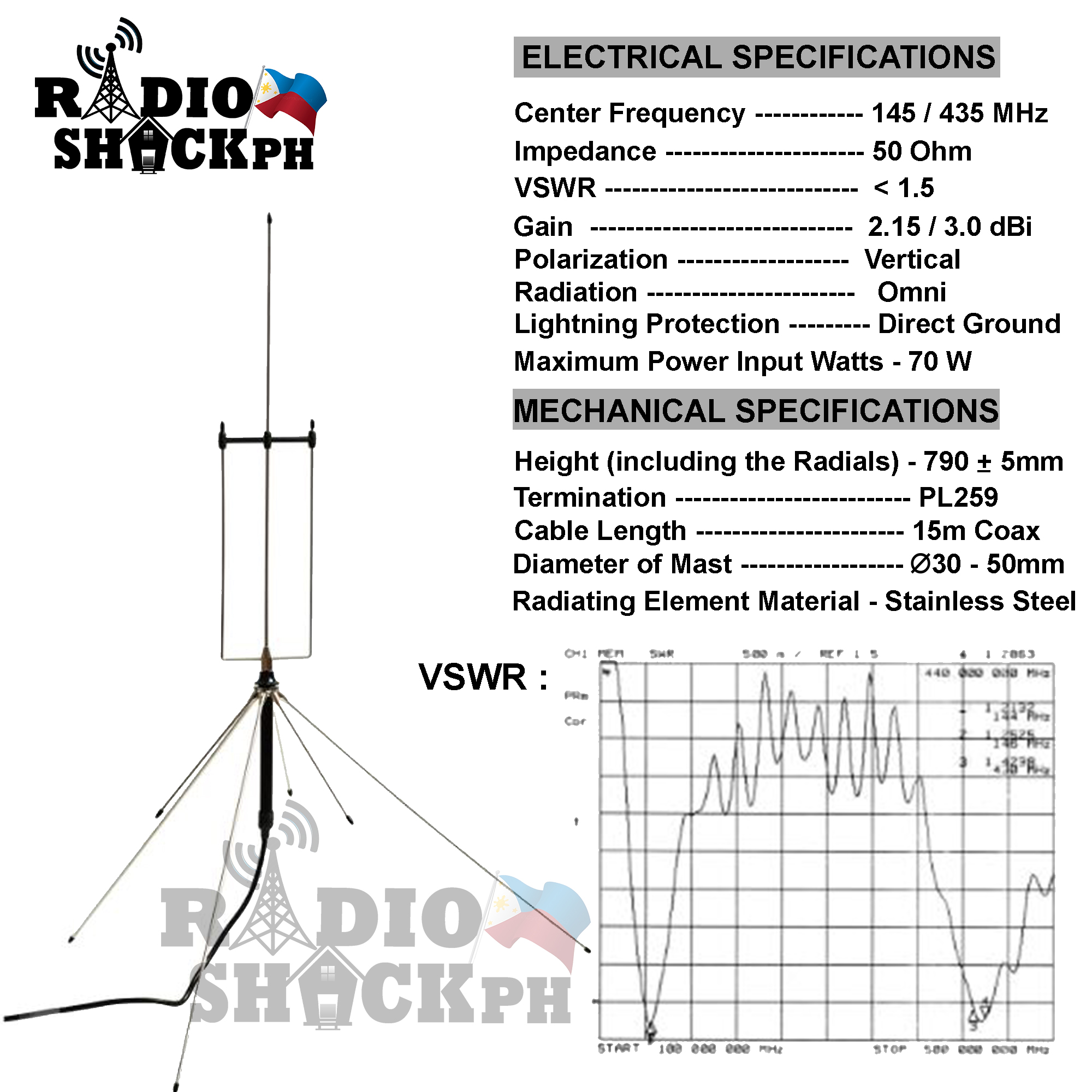 Cignus Gp 8 Uv Dual Band Outdoor Antenna Lazada Ph