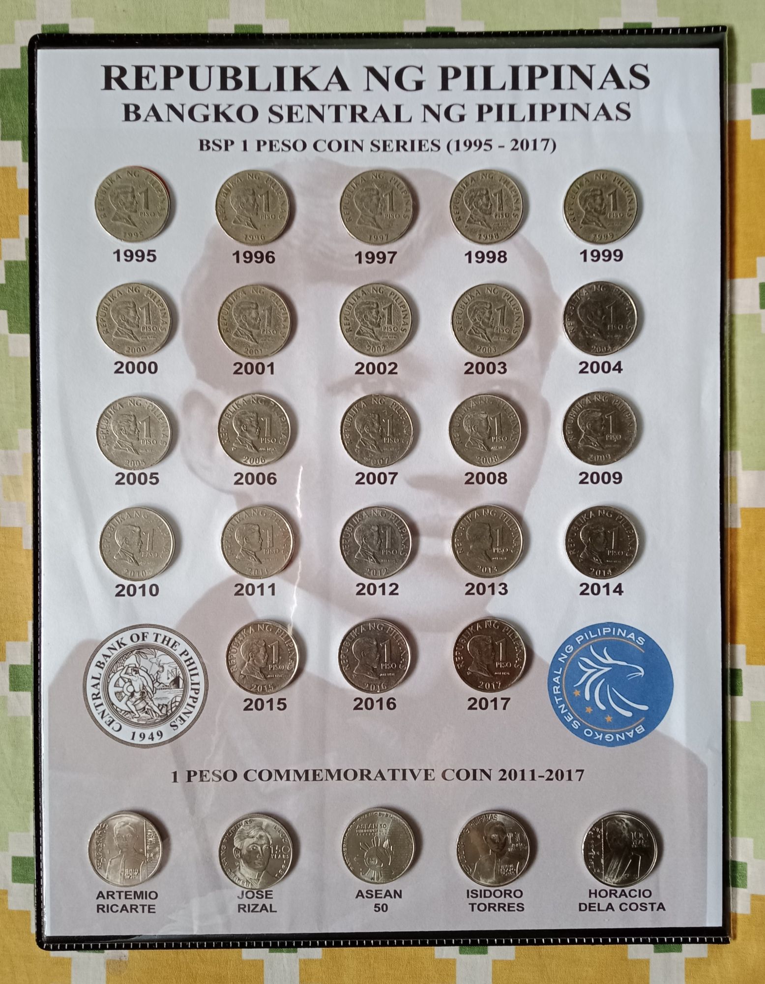 Bsp One Piso Coin Series 1995 17 With Complete Commemorative Coins Lazada Ph