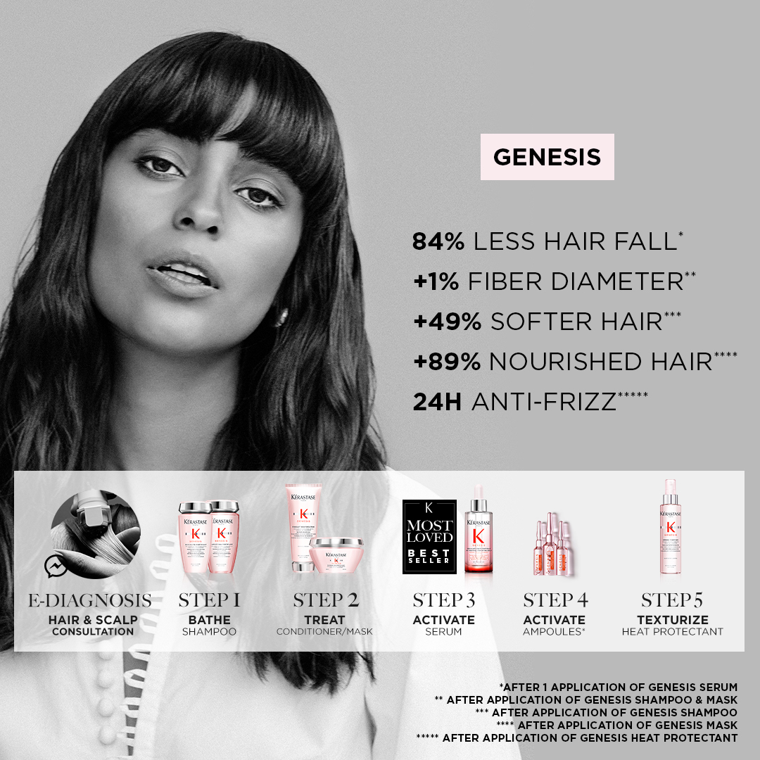 Kérastase Genesis Hair Fall Prevention Duo (Thin Hair) | Lazada PH