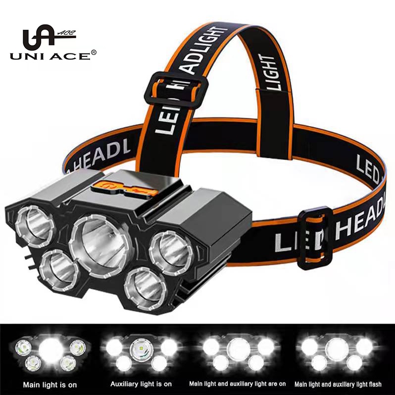 Headlamp Flashlight Head Lamp Rechargeable, Motion Headlamps for