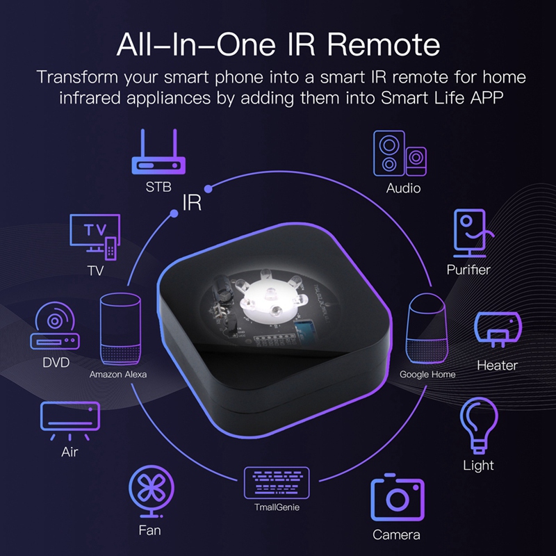 Tuya ZigBee Smart IR Remote Control Universal Infrared Remote Controller for Smart Home Works with Alexa Home