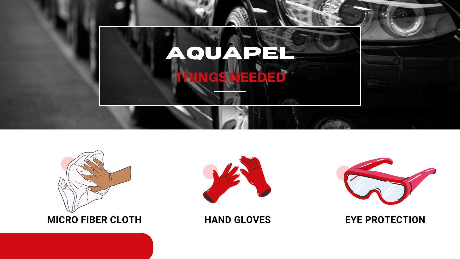 What is Aquapel?