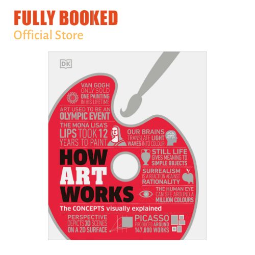 How Art Works The Techniques and Ideas Visually Explained (Hardcover