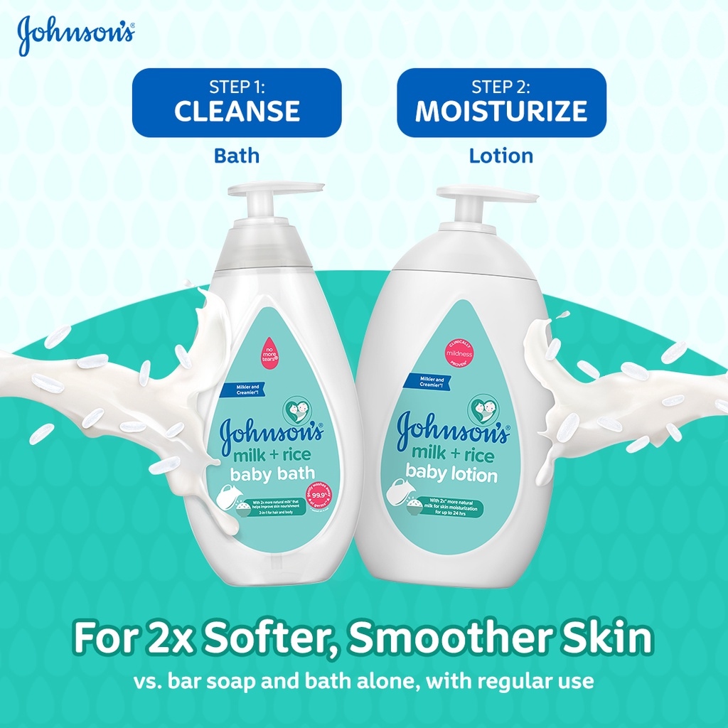 Johnson's Milk Rice Lotion 500ml Lazada PH