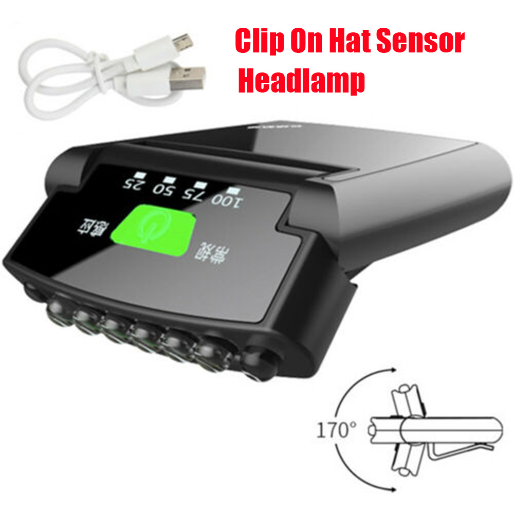 Cxh4481 mall 1 pc 6 led hot new rechargeable power for men women hats light led hat light headlamp flashlight clip on hat sensor power on off