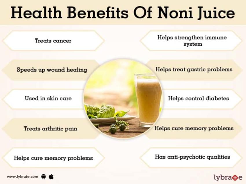 Amrith 2024 noni benefits