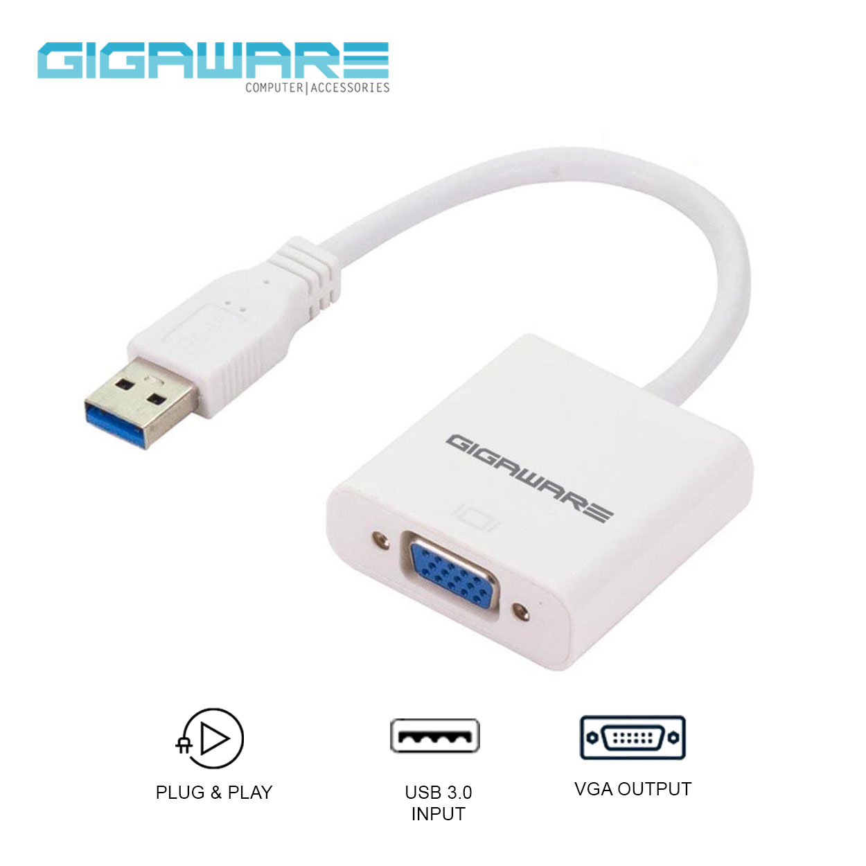 gigaware usb to ethernet driver mac