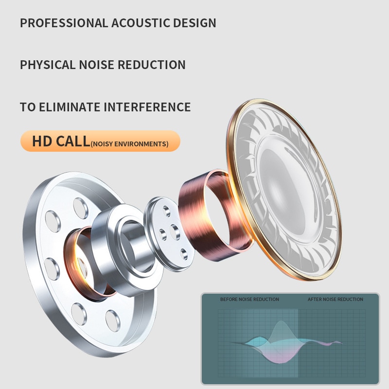 New PRO6 Wireless Bluetooth Headset Stereo Binaural TWS in-Ear Macaron J6 6 Th Generation Bluetooth Headset