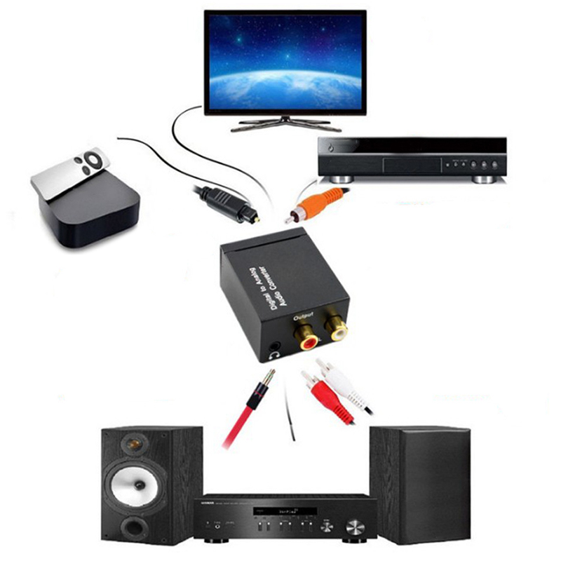 Portable 3.5mm Jack Coaxial Optical Fiber Digital to Analog Audio AUX ...