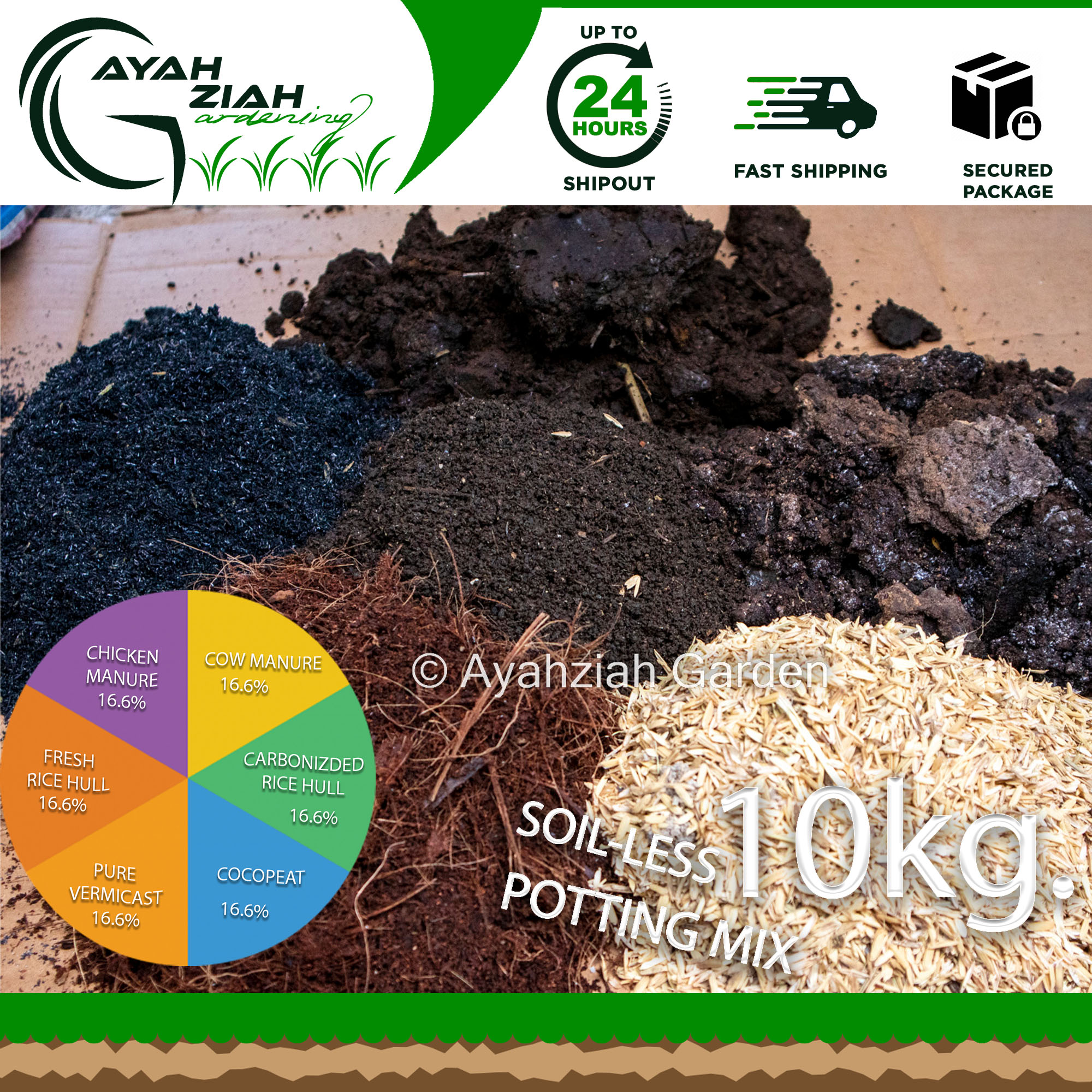 15KG Soil Less 6in1 Potting MIx, All purpose Soil Less ,Ready to Use