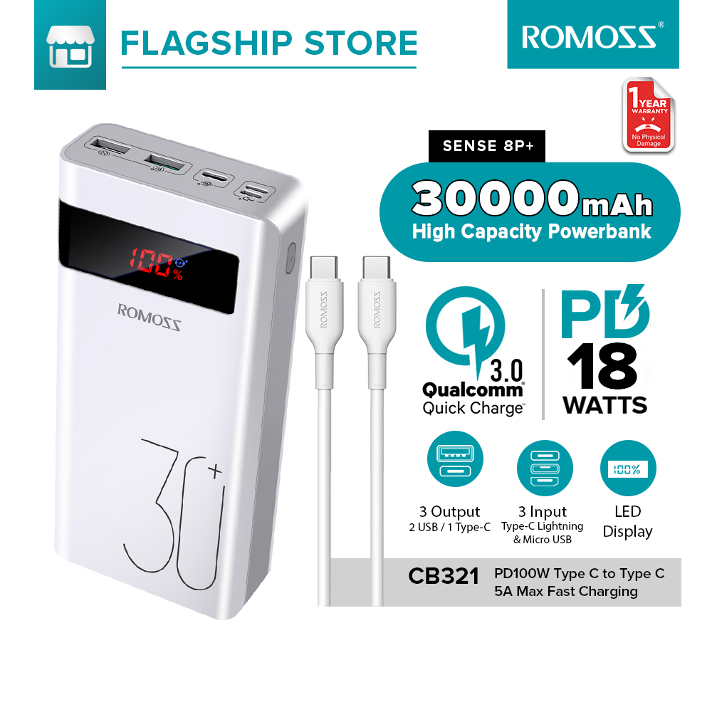 ROMOSS 30000mAh Power Bank, Sense8F Portable Charger, 22.5W USB C PD20W  Fast Charging, Phone Battery Pack with 3 outputs & 3 inputs, Compatible  with