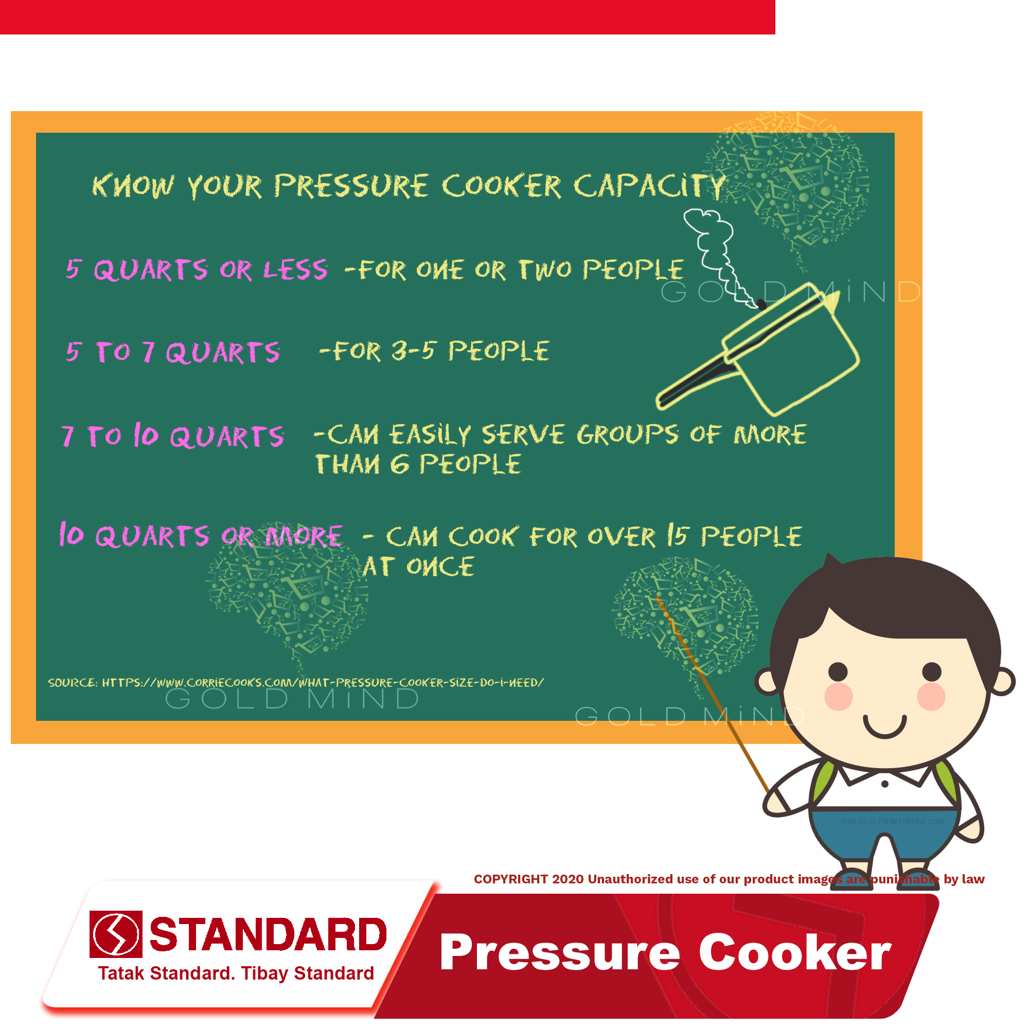 STANDARD Pressure Cooker 10 Quarts (9.4 Liters) SPC 10QC