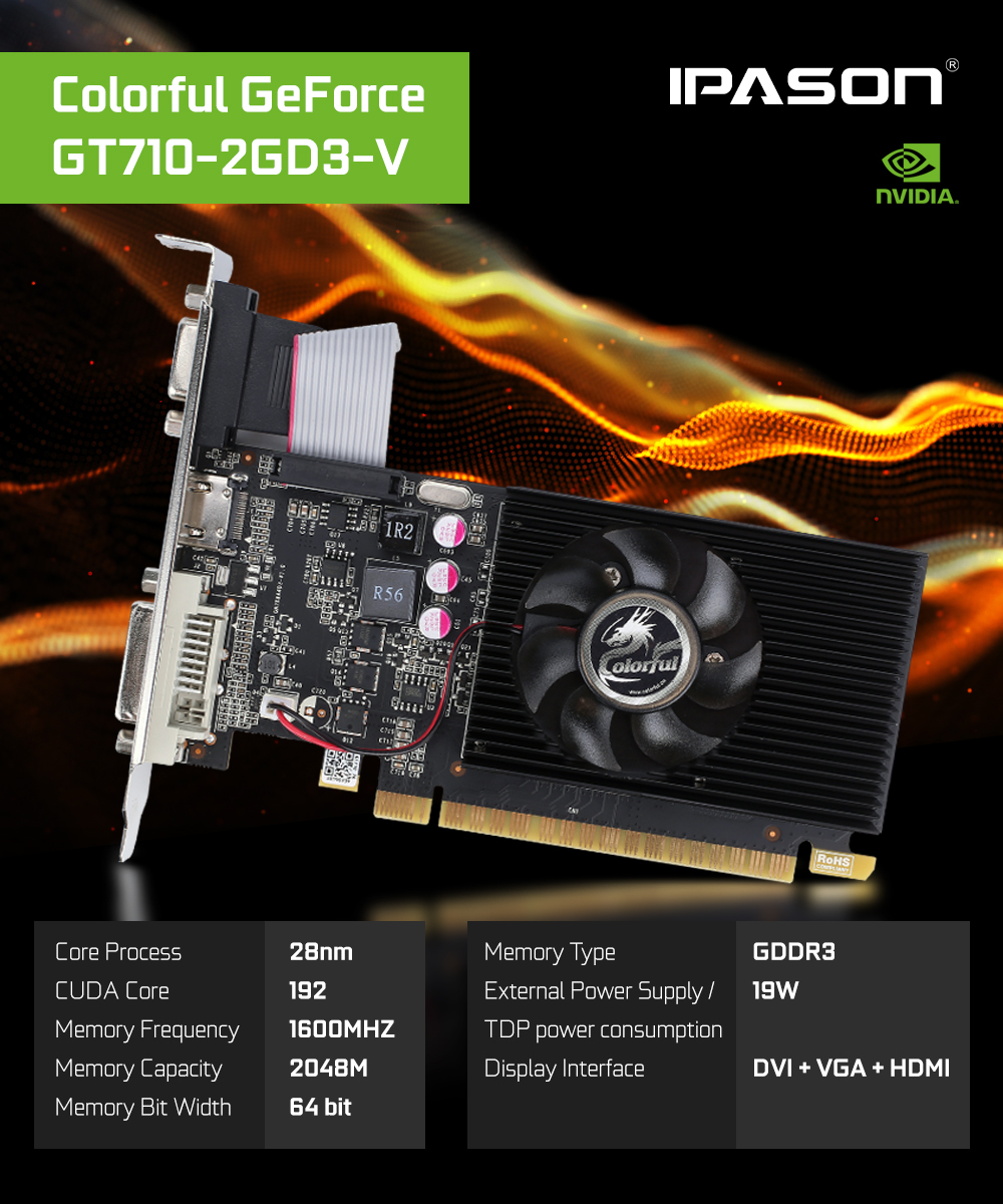 Gtx 780 Shop Gtx 780 With Great Discounts And Prices Online Lazada Philippines