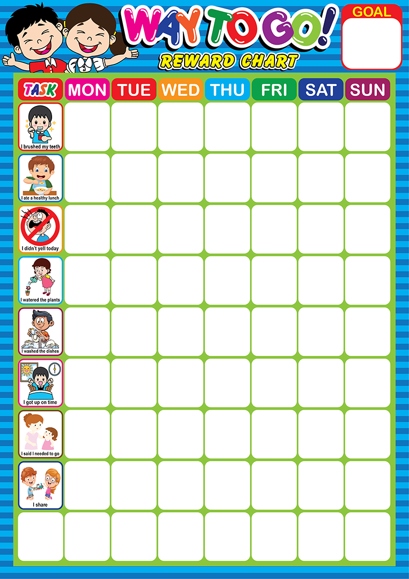 Reward Educational Chart A4 Size Poster Waterproof print Lazada PH