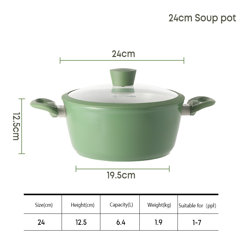 Ecowin Cookware Wok Forest series Mainfan Stone Coating Frying Pan Non ...