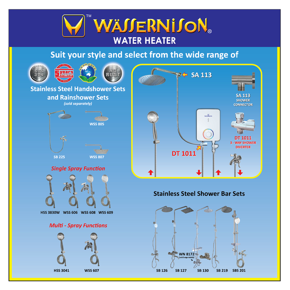 Wassernison Single Point Water Heater 4.5 kW in Compact with Shower Kit |  Lazada PH