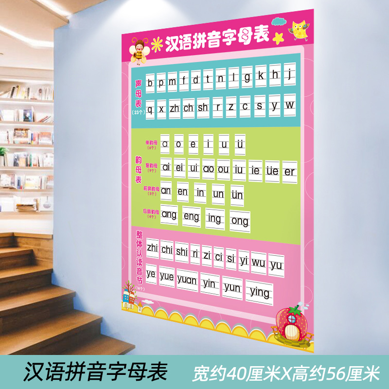 The Chinese Phonetic Alphabet Wall Stickers First Grade Elementary ...