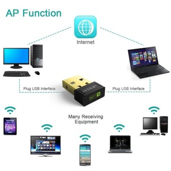 EDUP mini usb wireless wifi adapter 150mbps wi-fi receiver 802.11n usb ethernet adapter network card Support Windows Mac for PC EDUP mini usb wireless wifi adapter 150mbps wi-fi receiver 802.11n usb ethernet adapter network card Support Windows Mac for PC