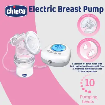 Chicco NaturallyMe Electric Breast Pump 