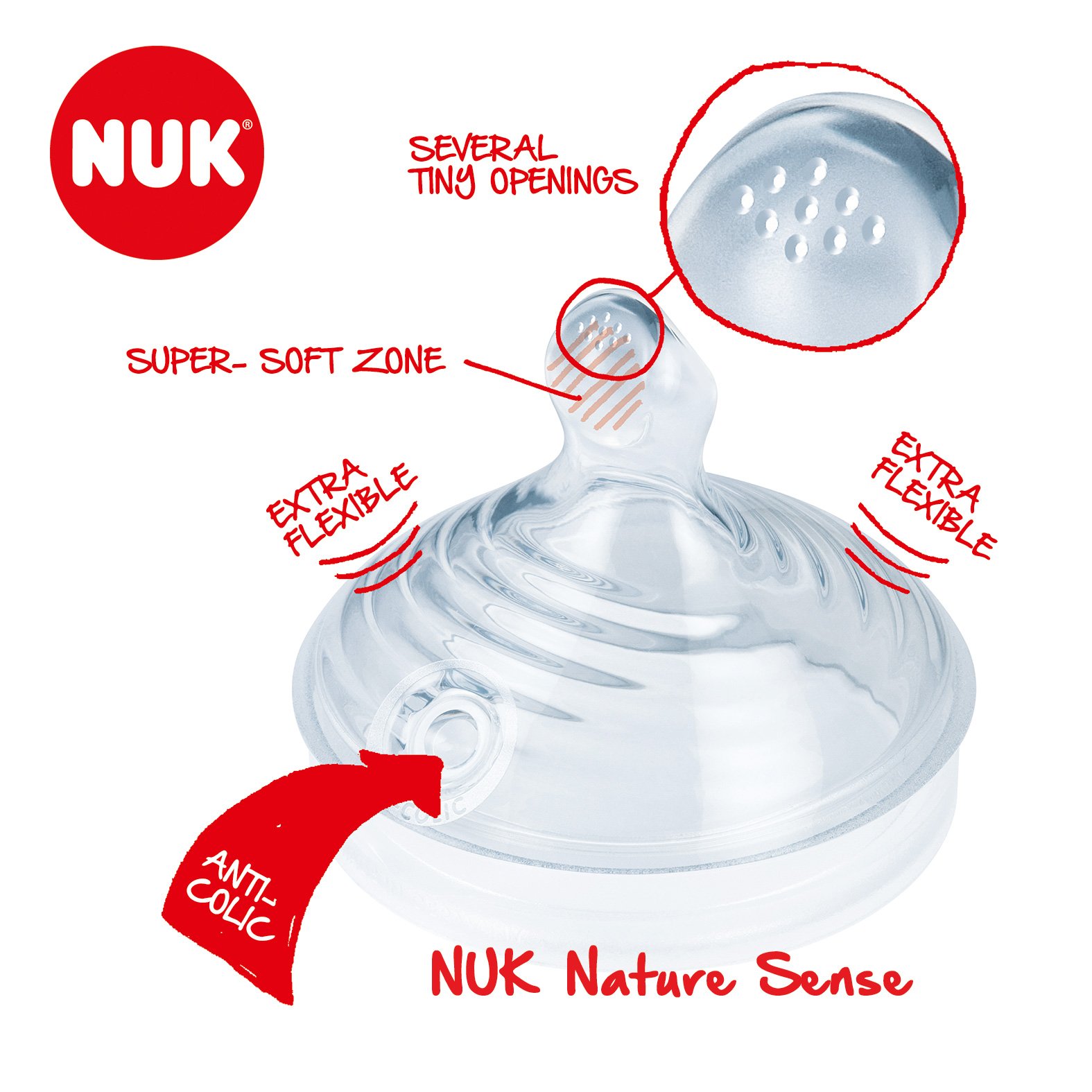 nuk sense bottle