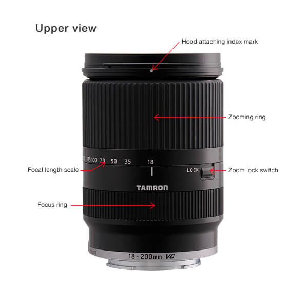 Tamron B011SE 18-200mm F/3.5-6.3 Di III VC (E-Mount) Lens for Sony