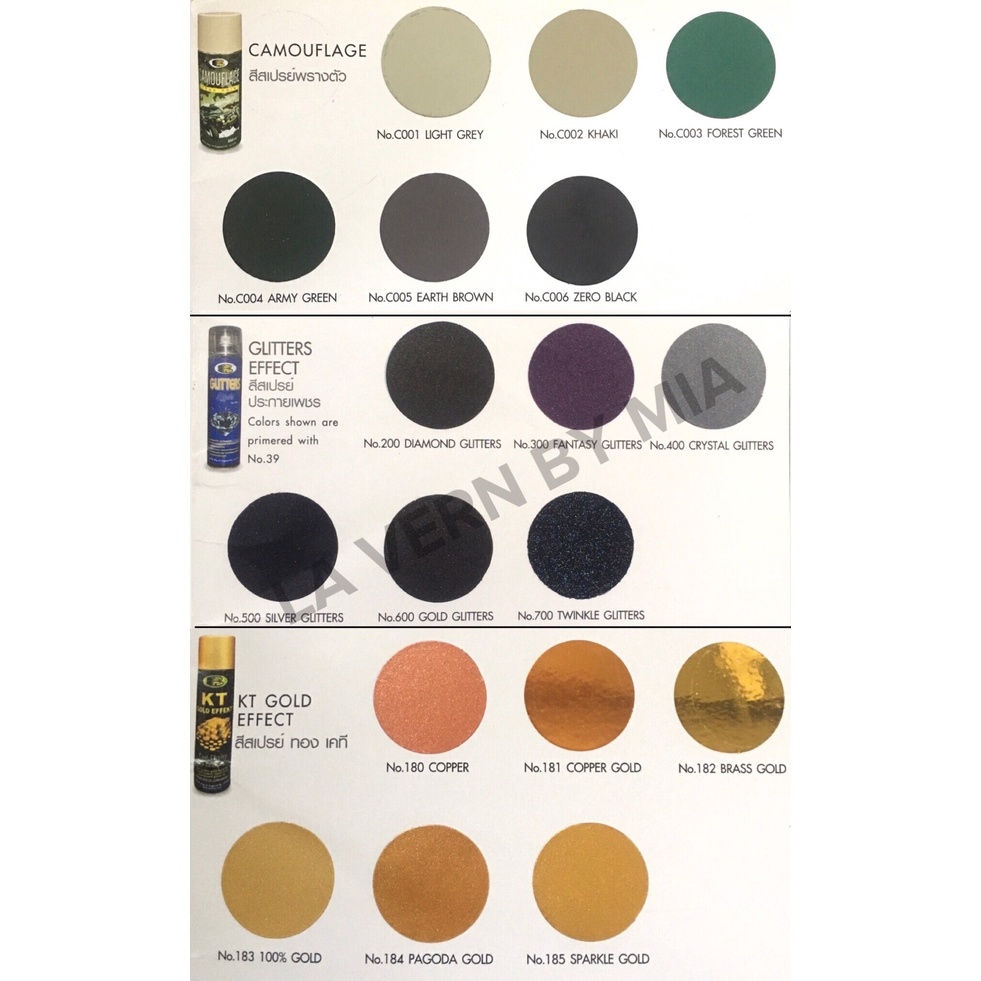 Bosny River Blue 15 Spray Paint Lazada PH