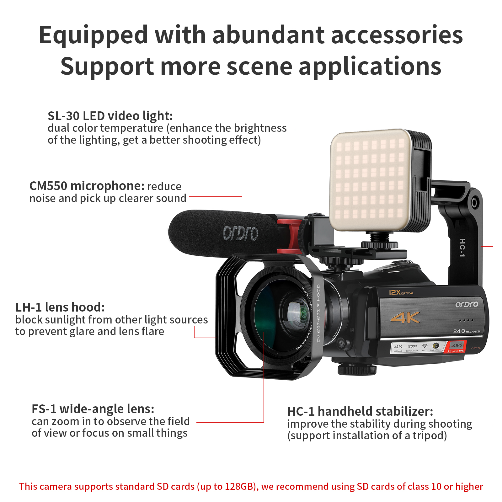 Ordro AC5 4K ビデオカメラ 光学ズーム Ultra HD ビデオカメラ